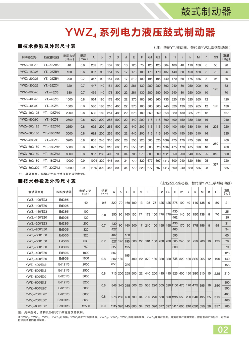 博宇重工制动器电子样册(1)-3_02